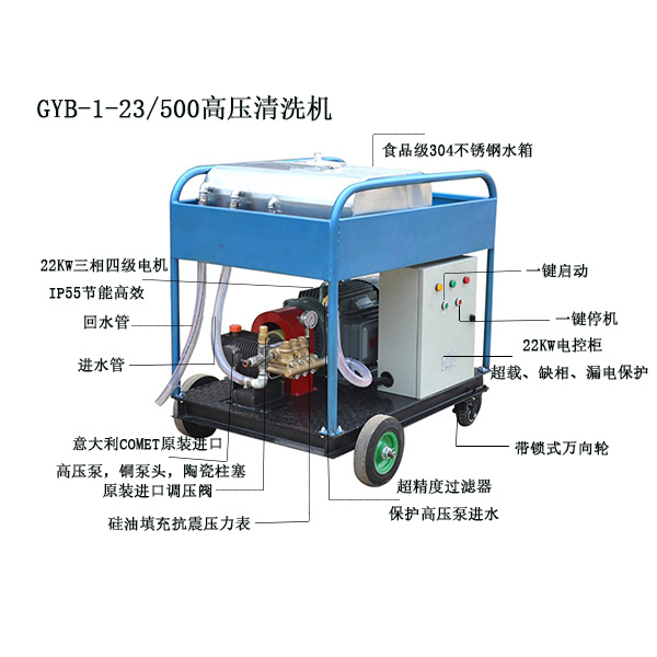 GYB1-23/500高压清洗机产品介绍